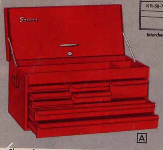 KR-58A Snap-On ToolChest with Changable Drawer Arrangements